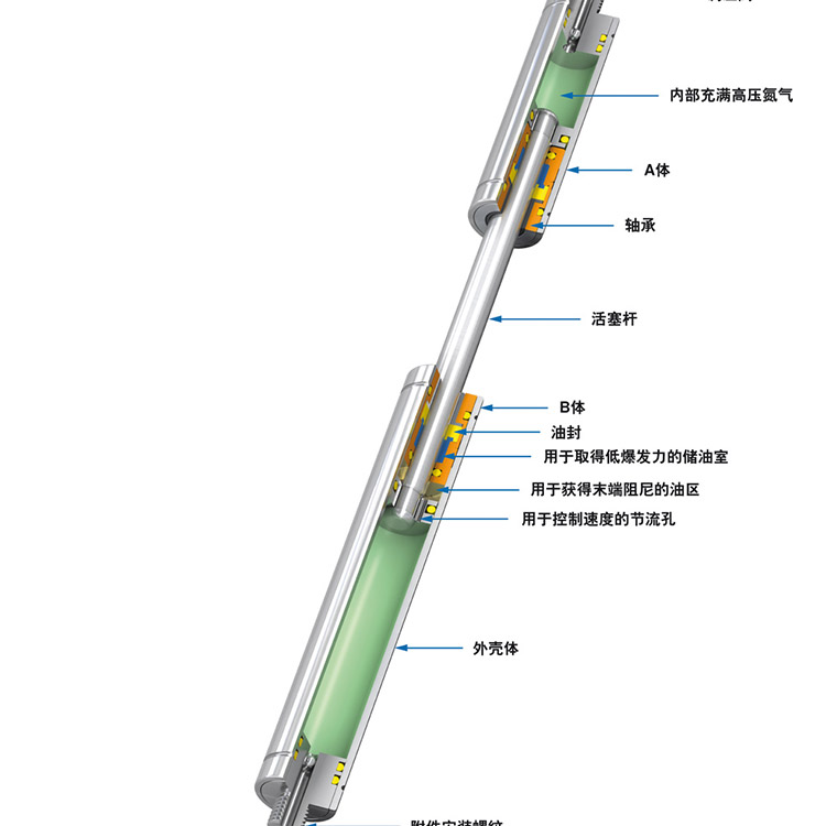 ACE-GS-12-150